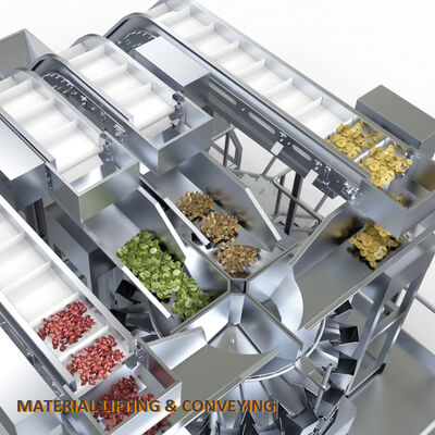 How Food Factories Achieve Accurate 2-14 Ingredient Mixing with Automatic Weighing Packaging Systems？